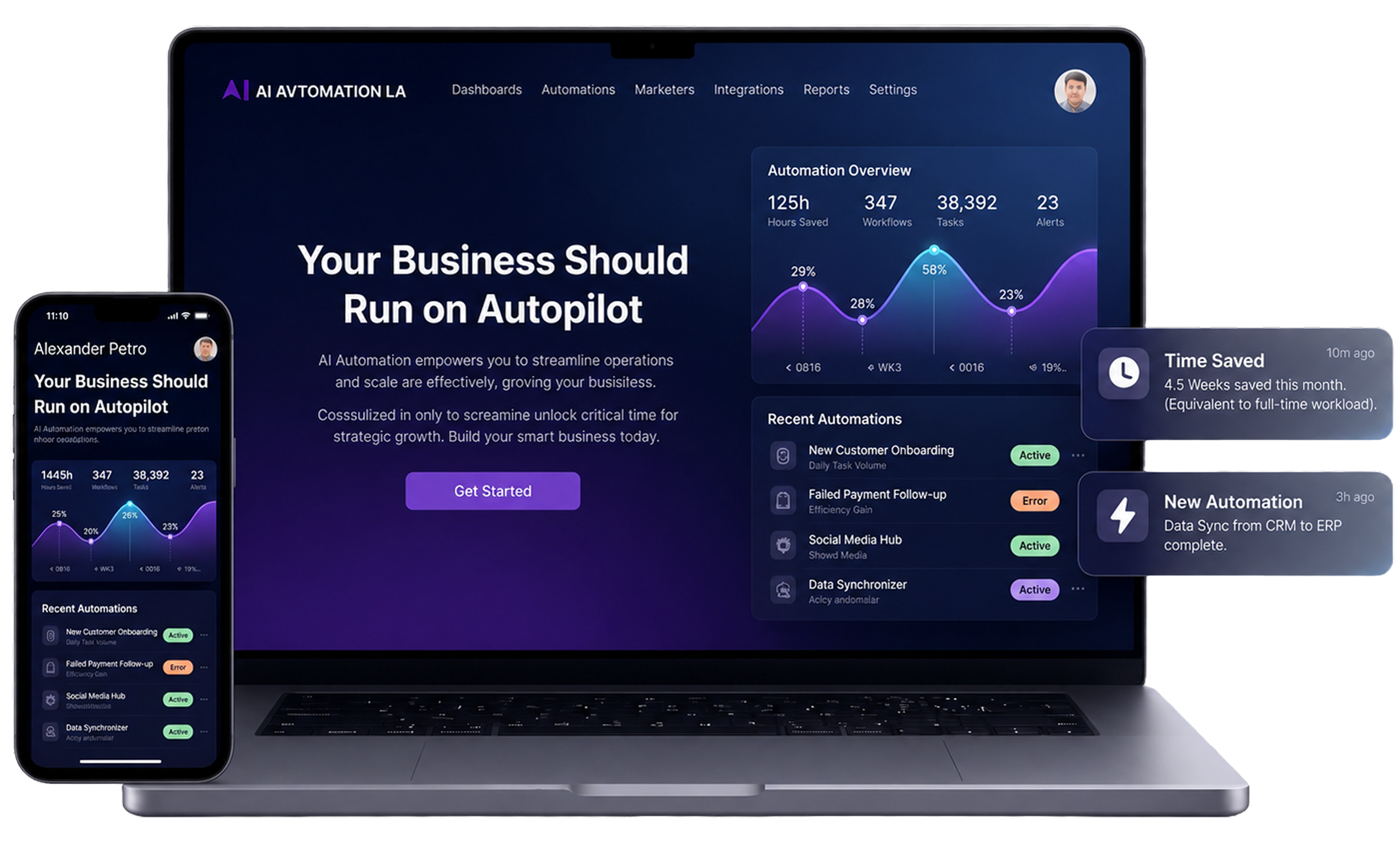AI Automation LA automation dashboard on laptop and mobile showing workflows, metrics, and business insights